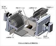 多連チャックの取り付け例