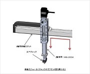 X-Z軸ロボットの製作例(チャックのオフセット量 最小化)