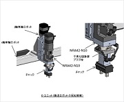 反転機構の製作例