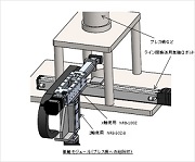 プレス機給除材ユニットの製作例