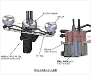 インデックステーブルへの使用例2